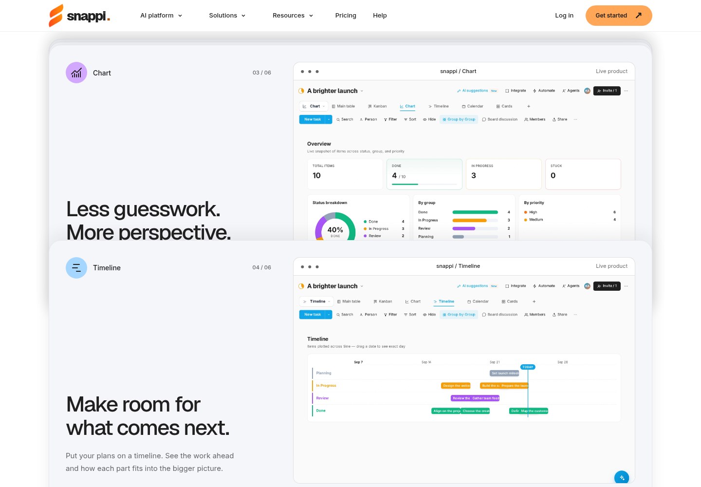 Snappi — Analytics view